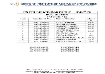 Excellence in Result of BCA-I Sem (Dec'19)